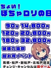ちょいぽちゃロリの日