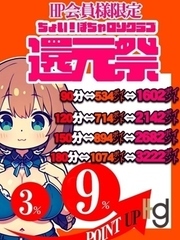 ポイント還元祭